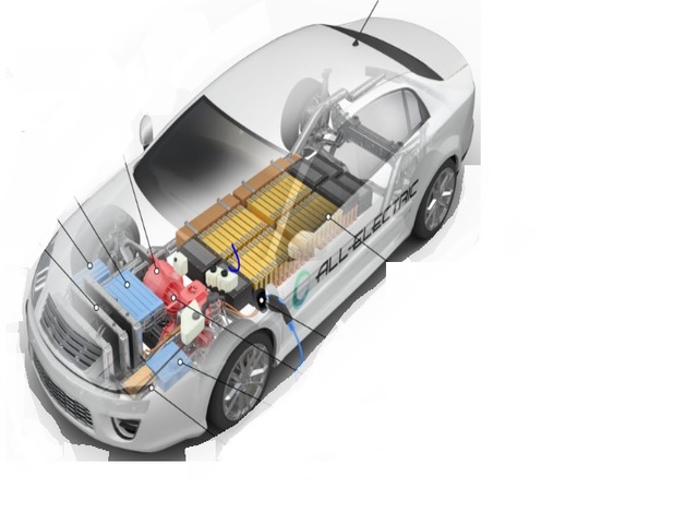 Automotive Auto ancillaries -1